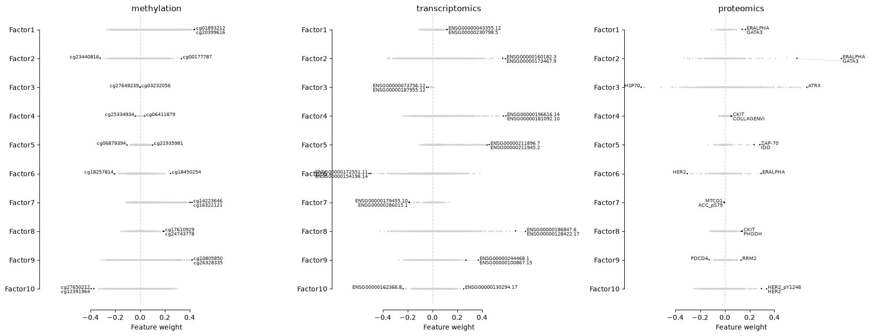 ../_images/4204a7f693c851dfe668766dd6365a92a5d104ce33fb3800ed070bec12b27c0e.png